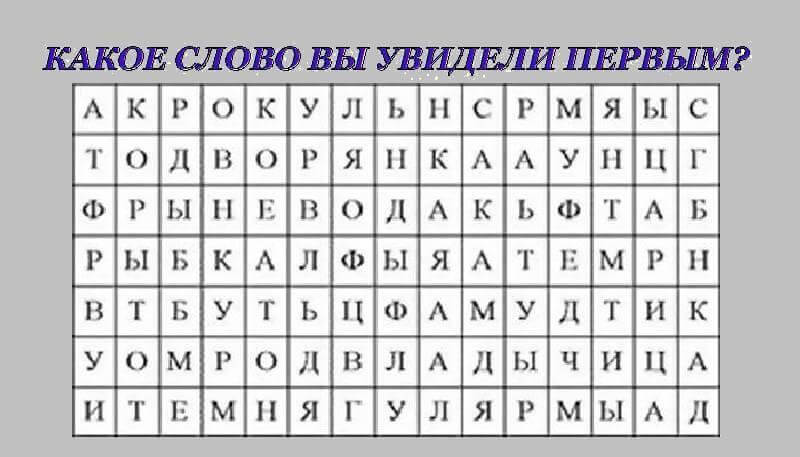 Время слова увидел. Тест какое слово увидел первым. Тест с зашифрованными словами. Тест личности какое слово увидели первым.